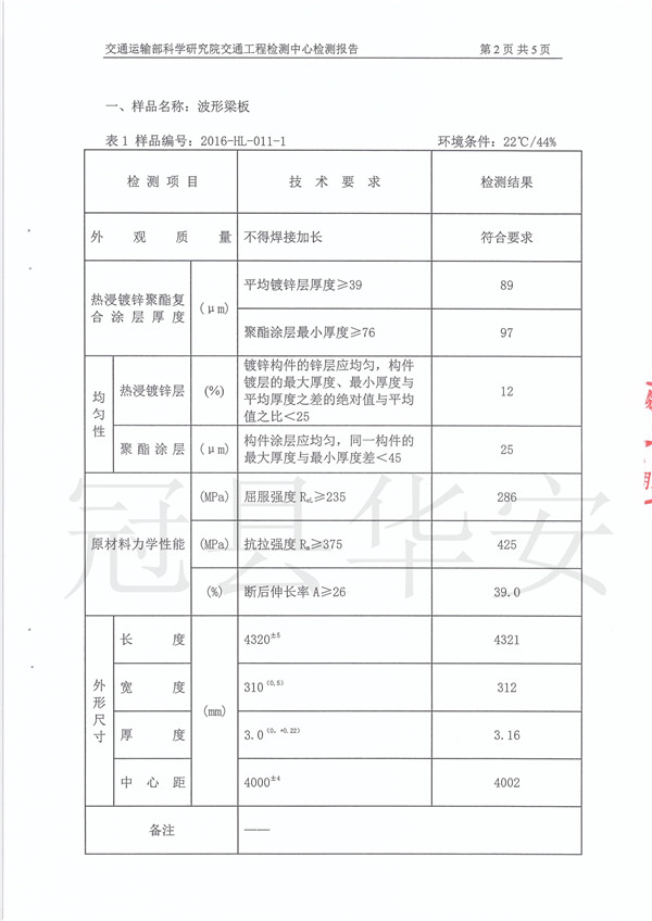 喷塑波形护栏检测报告 喷塑波形护栏检测报告