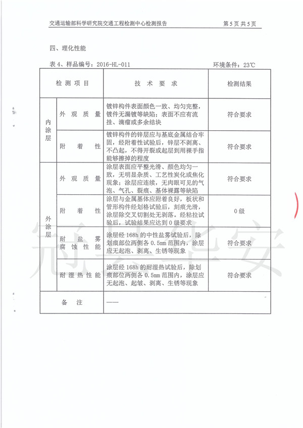 喷塑波形护栏检测报告 喷塑波形护栏检测报告
